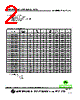 SCI0805LP-R12F Datasheet HTML 2Page - Superworld Electronics 