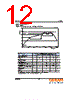 LST676-R1S1-1 Datasheet HTML 12Page - OSRAM GmbH 