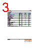 LST676-R1S1-1 Datasheet HTML 3Page - OSRAM GmbH 