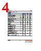 LST676-R1S1-1 Datasheet HTML 4Page - OSRAM GmbH 
