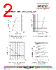 LS103C Datasheet HTML 2Page - Micro Commercial Components 