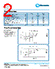 DSC1206AS-RFPB Datasheet HTML 2Page - TT Electronics. 