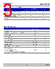 DSR-CSS Datasheet HTML 3Page - DOMINANT Semiconductors 