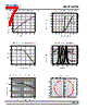 DSR-CSS Datasheet HTML 7Page - DOMINANT Semiconductors 