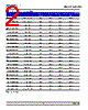 DSA-CSS Datasheet HTML 2Page - DOMINANT Semiconductors 