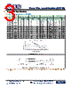 KNP-RV100RGP Datasheet HTML 3Page - Token Electronics Industry Co., Ltd. 