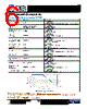 PWR06DTRC1O2201 Datasheet HTML 6Page - Token Electronics Industry Co., Ltd. 