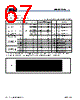 MB9BF412RPMC-G-JNE2 Datasheet HTML 67Page - Cypress Semiconductor 