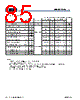 MB9BF412RPMC-G-JNE2 Datasheet HTML 85Page - Cypress Semiconductor 