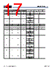 MB9BF412RPMC-G-JNE2 Datasheet HTML 17Page - Cypress Semiconductor 