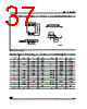 M95080-RBN3 Datasheet HTML 37Page - STMicroelectronics 