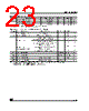M95080-RBN3 Datasheet HTML 23Page - STMicroelectronics 