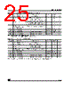M95080-RBN3 Datasheet HTML 25Page - STMicroelectronics 
