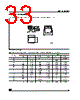 M95080-RDS6 Datasheet HTML 33Page - STMicroelectronics 
