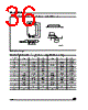 M95080-RDS6 Datasheet HTML 36Page - STMicroelectronics 