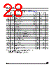 M95080-RDS6 Datasheet HTML 28Page - STMicroelectronics 