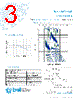 3AP500-R Datasheet HTML 3Page - Bel Fuse Inc. 
