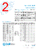 5MTP6-R Datasheet HTML 2Page - Bel Fuse Inc. 