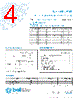 5SFP3.15-R Datasheet HTML 4Page - Bel Fuse Inc. 