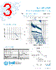 5STP3.15-R Datasheet HTML 3Page - Bel Fuse Inc. 