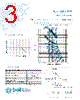 5TTP500-R Datasheet HTML 3Page - Bel Fuse Inc. 