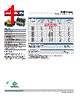 412R7C Datasheet HTML 1Page - Murata Power Solutions Inc. 