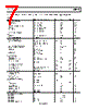 AD8143ACPZ-R2 Datasheet HTML 7Page - Analog Devices 