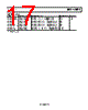 AD8611ARMZ-R2 Datasheet HTML 17Page - Analog Devices 