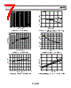 AD8436ACPZ-R7 Datasheet HTML 7Page - Analog Devices 