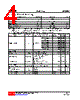 LR9280CL-36-AF5-R Datasheet HTML 4Page - Unisonic Technologies 