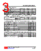 LMV331G-AL5-R Datasheet HTML 3Page - Unisonic Technologies 