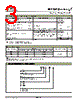85FDR10 Datasheet HTML 3Page - Nell Semiconductor Co., Ltd 