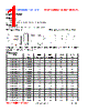 PI07030-R10M Datasheet HTML 1Page - FENGJUI TECHNOLOGY CO., LTD. 