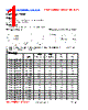 PI07030Q1-R82M Datasheet HTML 1Page - FENGJUI TECHNOLOGY CO., LTD. 
