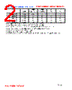 PI13067-R33M Datasheet HTML 2Page - FENGJUI TECHNOLOGY CO., LTD. 