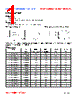 PIT05030-R22M Datasheet HTML 1Page - FENGJUI TECHNOLOGY CO., LTD. 