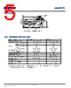 INMP504ACEZ-R0 Datasheet HTML 5Page - TDK Electronics 