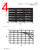 DR124-101-R Datasheet HTML 4Page - Eaton All Rights Reserved. 