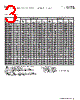 DRQ127-R47-R Datasheet HTML 3Page - Eaton All Rights Reserved. 