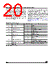 M28W320FST Datasheet HTML 20Page - STMicroelectronics 