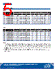 C5SMB-RJS-CS14QCC1 Datasheet HTML 5Page - Cree, Inc 
