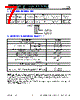 AW9163 Datasheet HTML 7Page - Shanghai awinic technology co.,ltd 