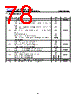 GD25LE64CSJS Datasheet HTML 78Page - GigaDevice Semiconductor (Beijing) Inc. 