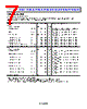 ADM3065EARMZ-R7 Datasheet HTML 7Page - Analog Devices 
