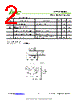 TA20141803DH Datasheet HTML 2Page - Inchange Semiconductor Company Limited 