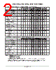 LM2901D Datasheet HTML 2Page - ON Semiconductor 