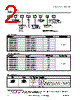 WLS28-2..710XPWM Datasheet HTML 2Page - Banner Engineering Corp. 