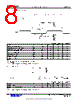 LM6020ACA Datasheet HTML 8Page - Shenzhen TOPWAY Technology Co., Ltd 