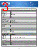 B127P-002-H Datasheet HTML 3Page - Tripp Lite. All Rights Reserved 