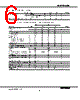 EDS1232AASE Datasheet HTML 6Page - Elpida Memory 